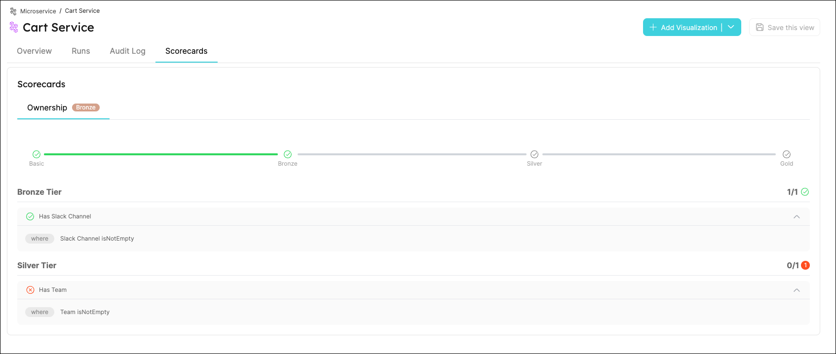 Developer Portal Scorecards Tab